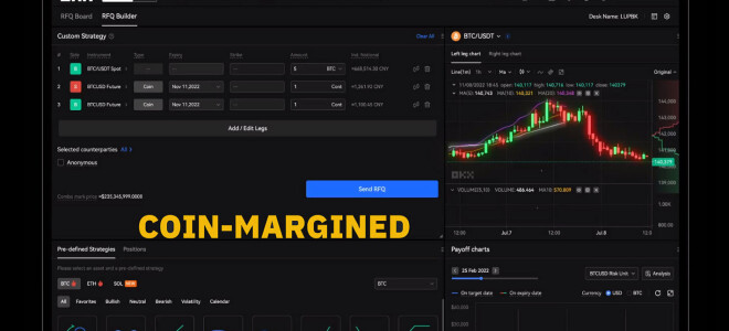Фьючерсы Coin-margined на OKEx – обзор инструмента